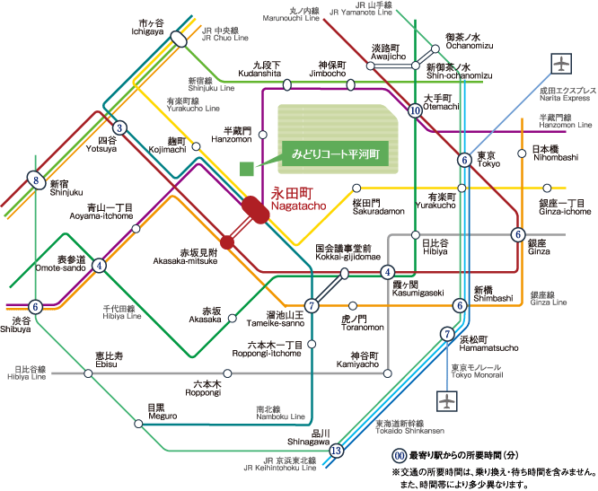路線図