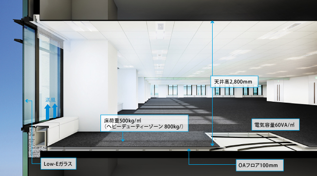 オフィスフロア断面図