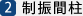 制振間柱